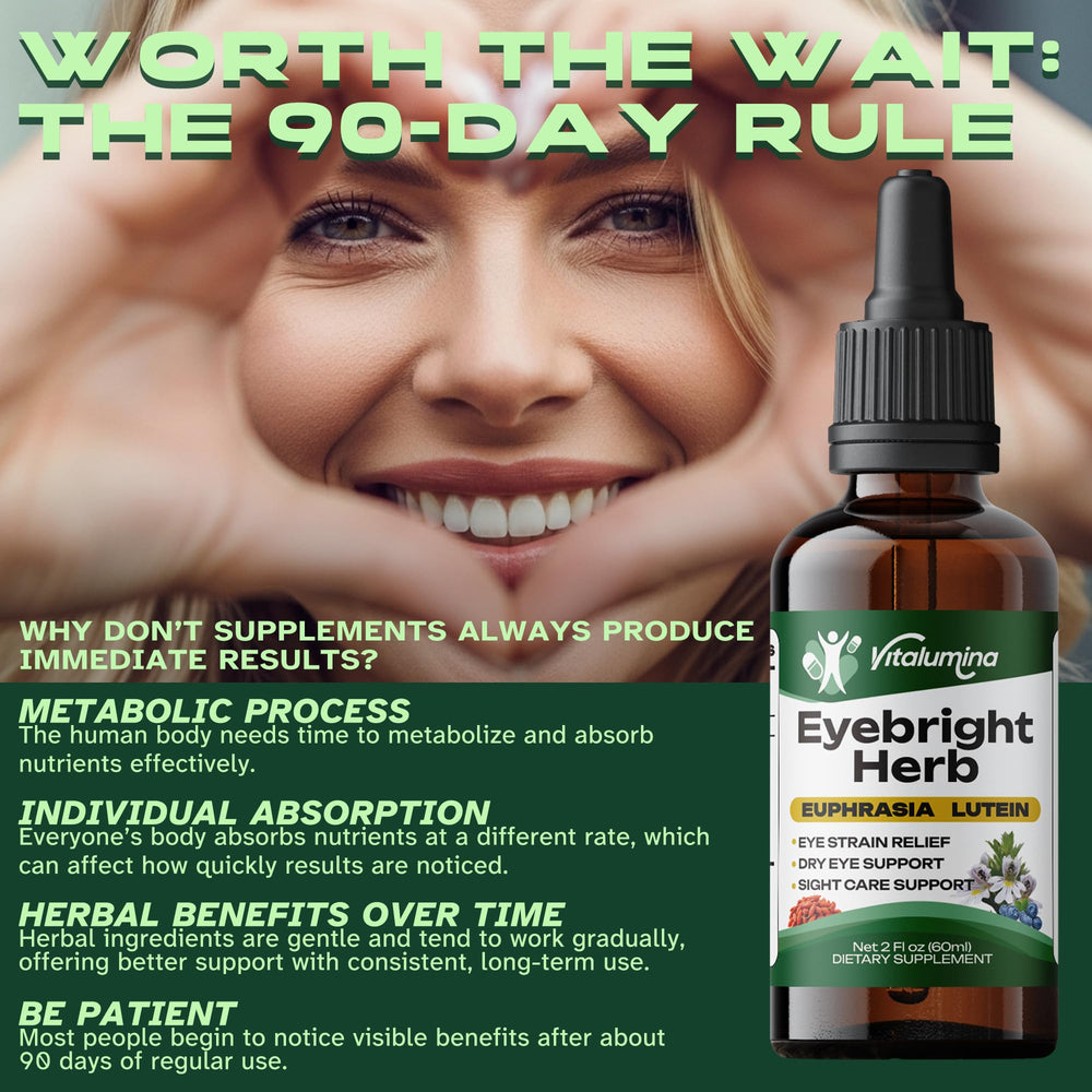 Vitalumina Eyebright box highlights lutein and zeaxanthin for eye care.