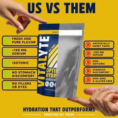 Vitalyte lemon electrolyte packets ready to mix for rapid hydration on the go