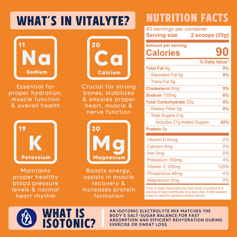 Vitalyte non-GMO gluten-free badge indicating safe ingredients
