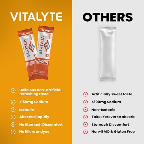 Vitalyte orange packet pouring into a glass for refreshing hydration.