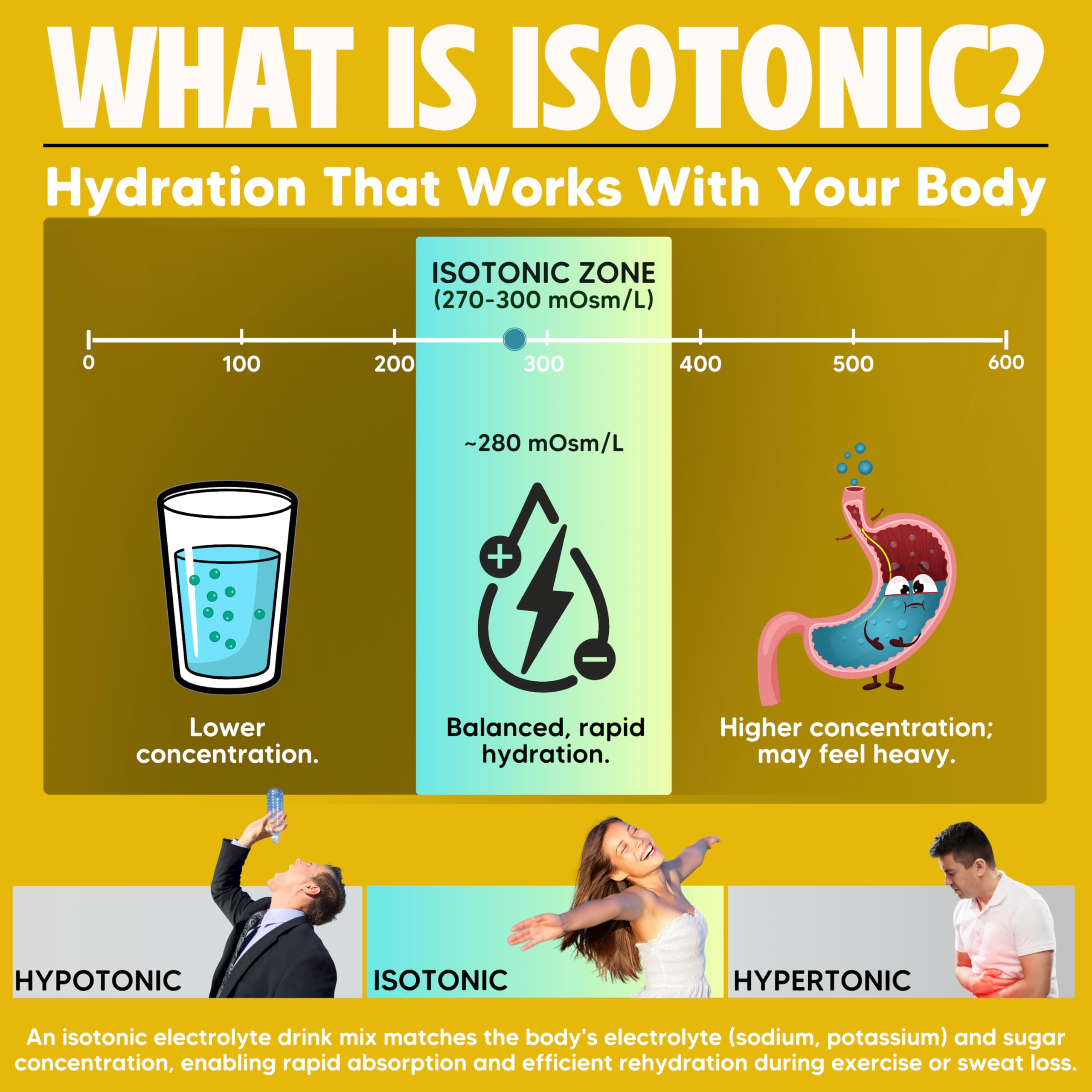 Vitalyte lemon powder being poured into a glass for refreshing hydration