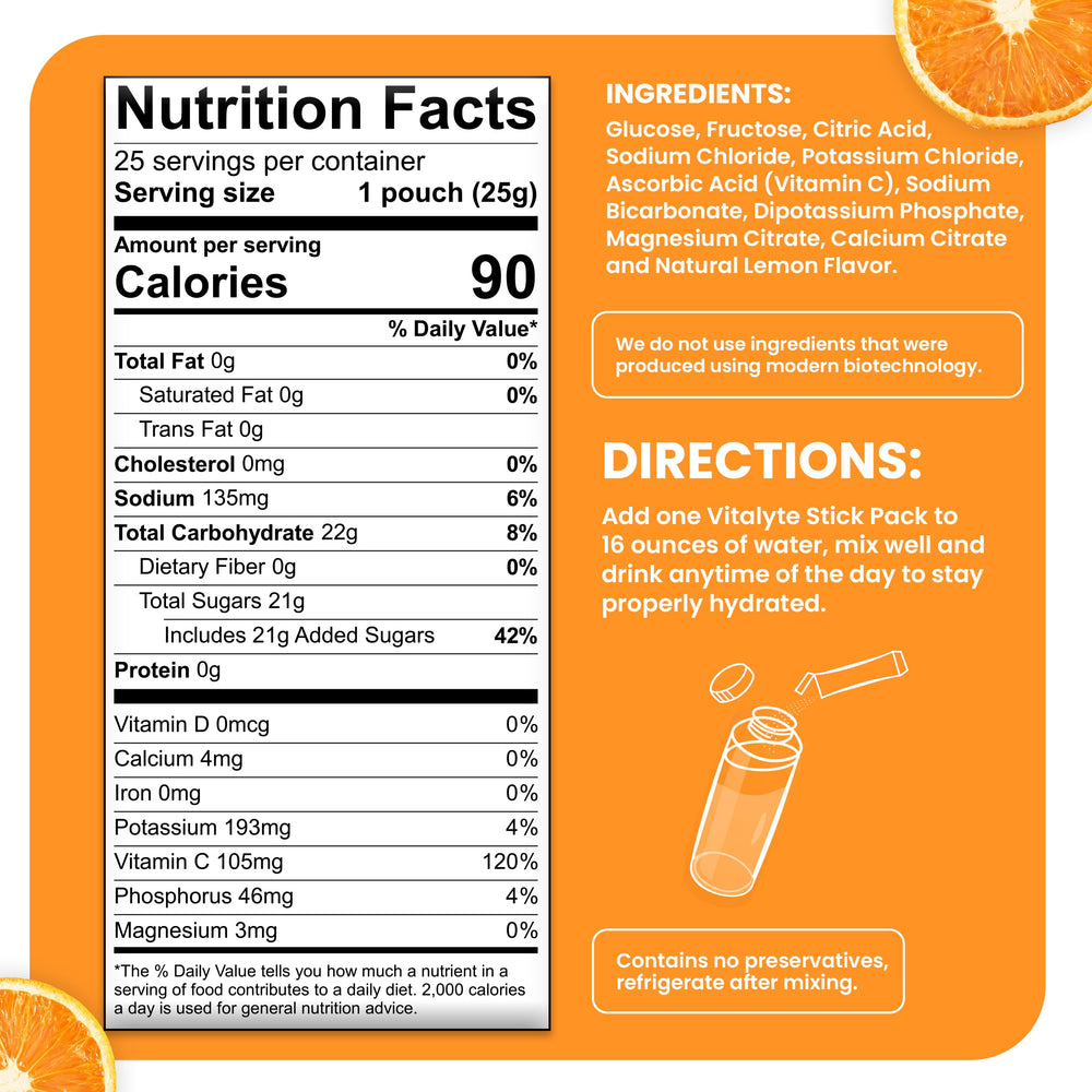 Vitalyte seven-flavor lineup offering versatile daily hydration options.