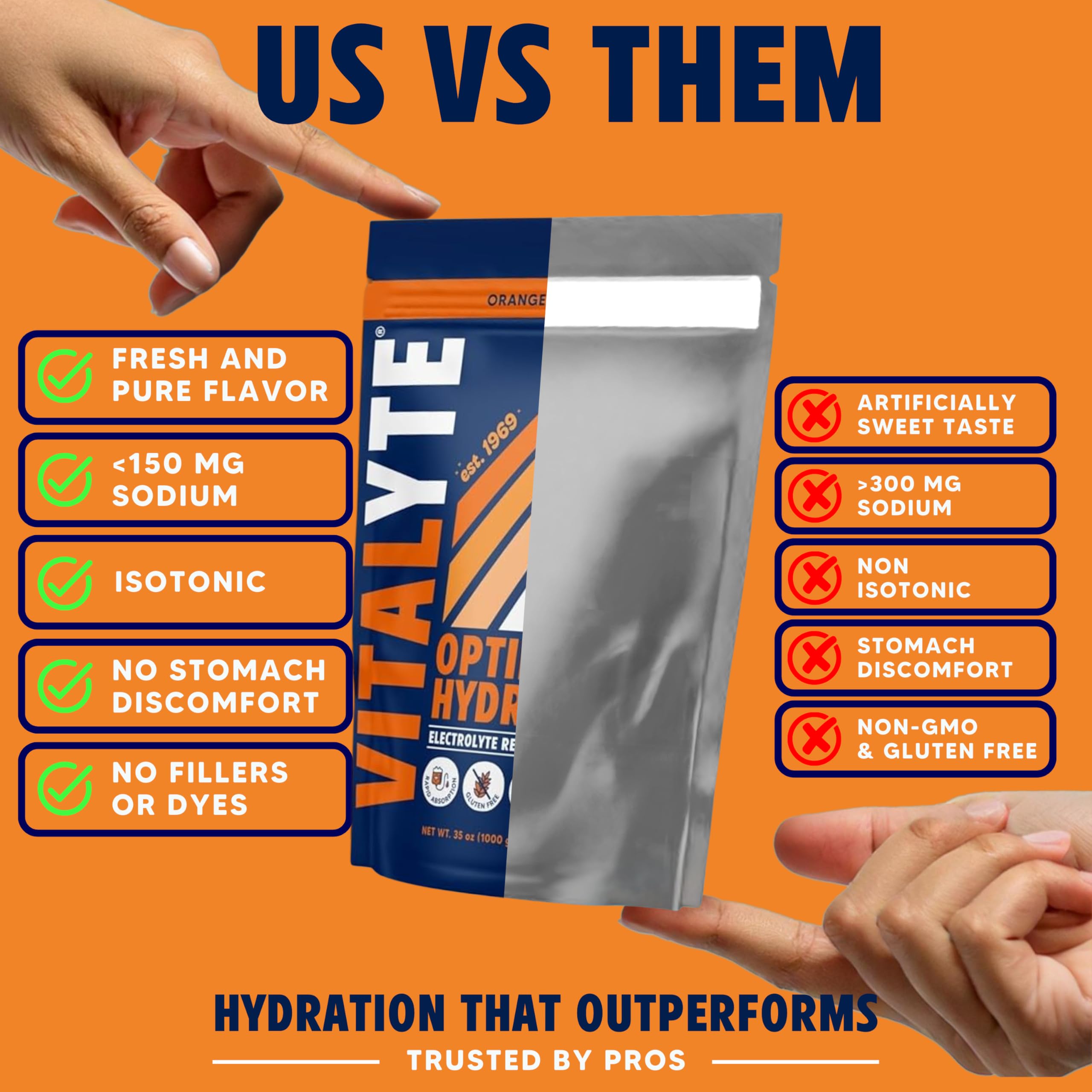 Vitalyte single-serve packet pouring into water for on-the-go hydration