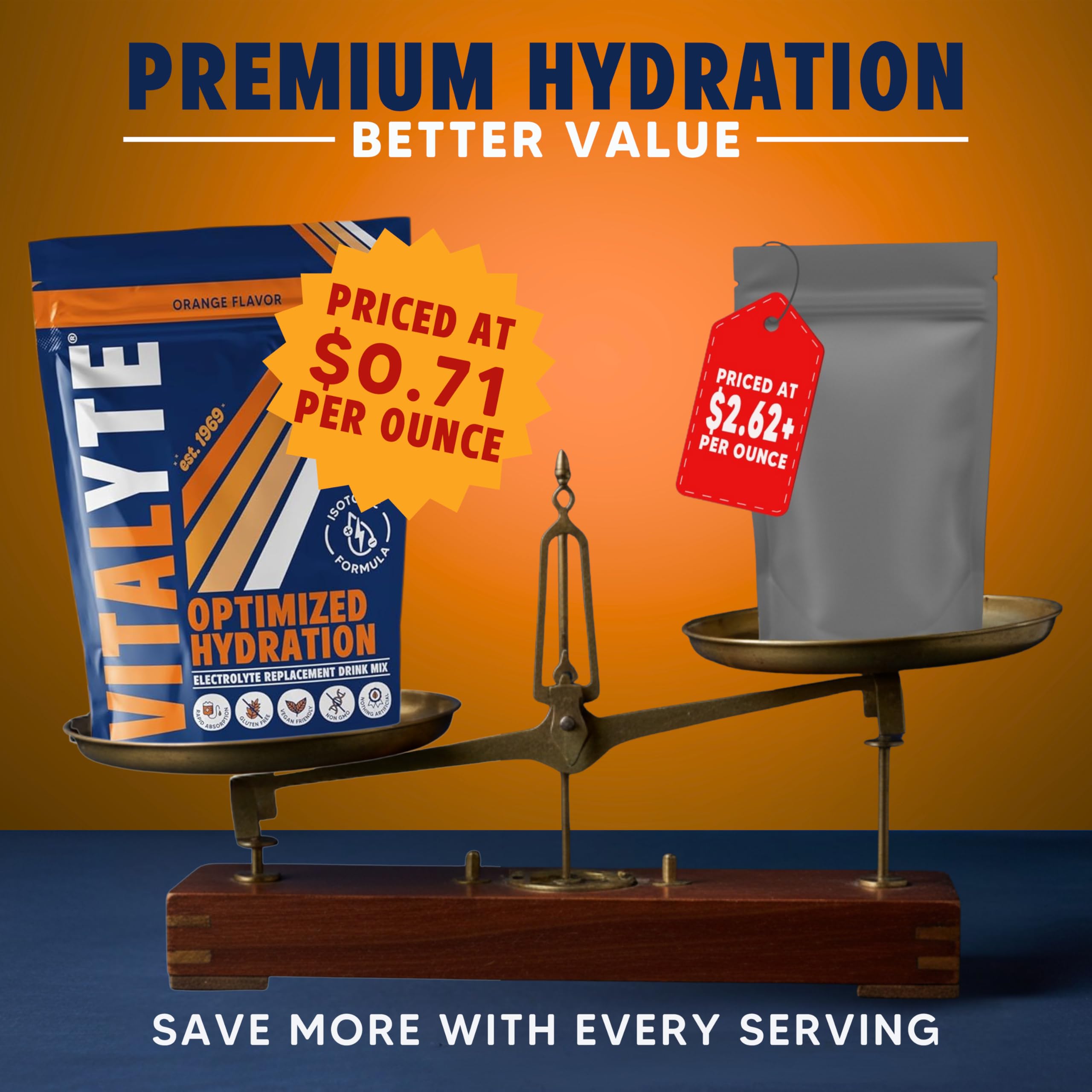 Vitalyte water bottle with mixed drink for easy daily use