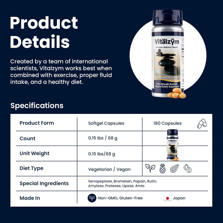 Vitalzym softgel capsules close-up highlighting enteric coating for delivery.