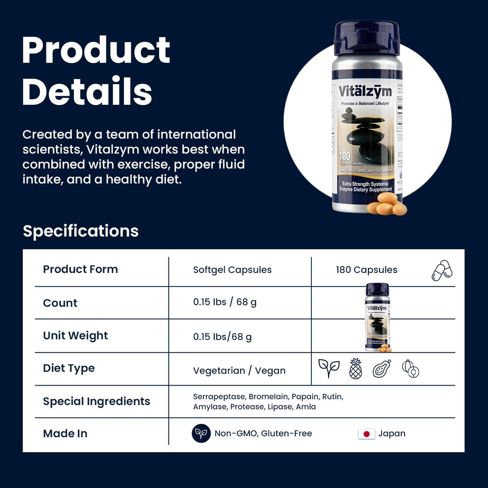 Vitalzym softgel capsules close-up highlighting enteric coating for delivery.