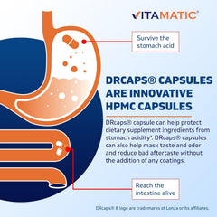 Vitamatic 2-pack box emphasizing value and convenience