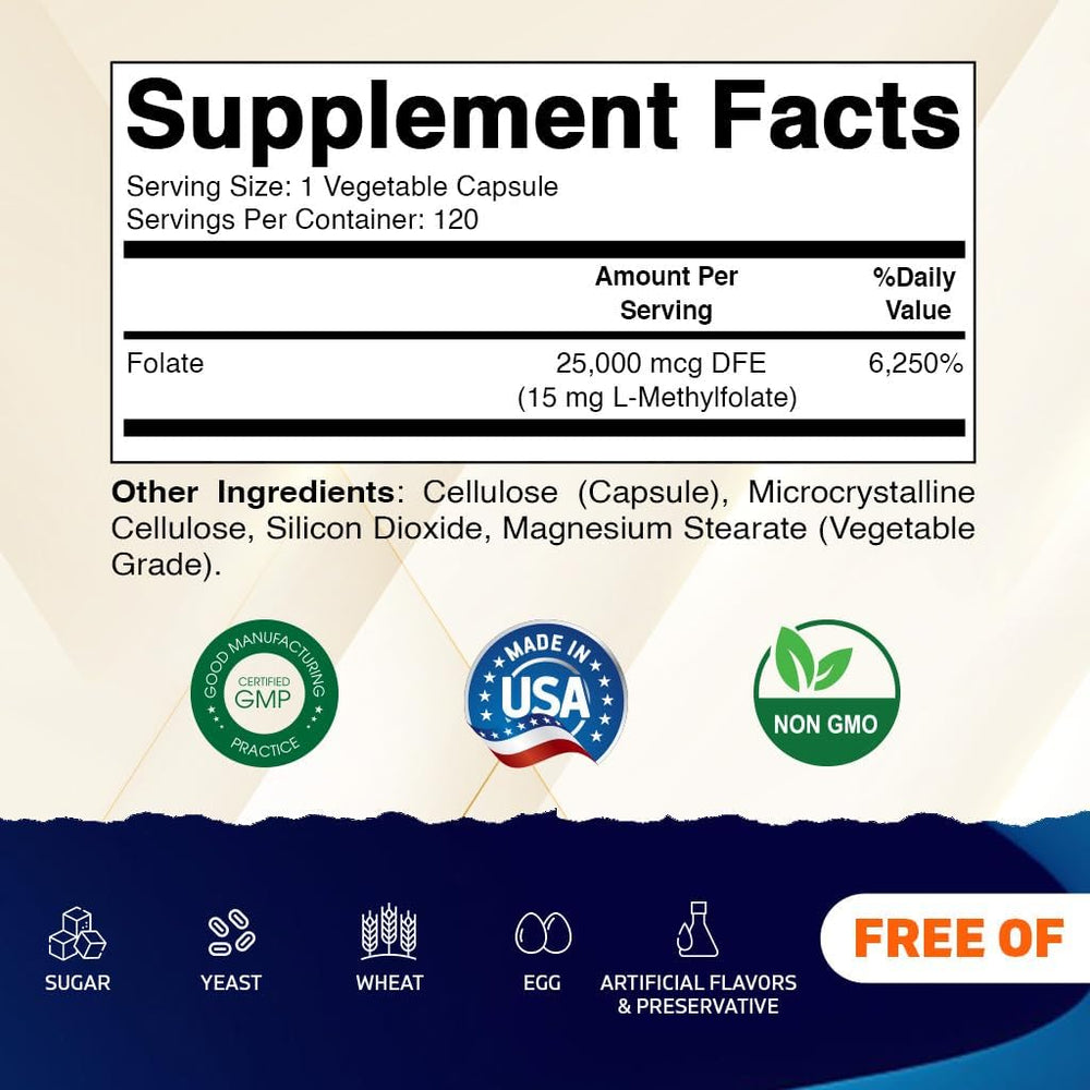 Vitamatic Methyl Folate capsules closeup – daily folate support in a vegetable capsule.