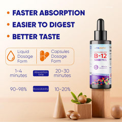 Vitamatic two-pack packaging shown for ongoing B12 support