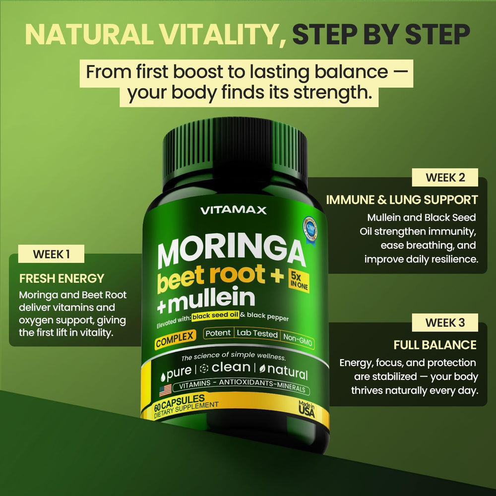 Vitamax Beet Root capsules highlighting vibrant color and plant-based nourishment.