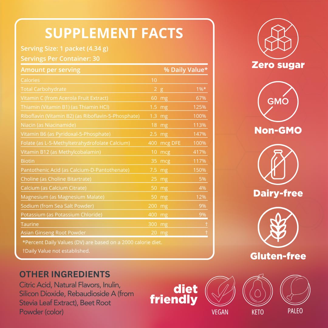 Vitamax Health Optimal Energy fruit punch stick pack offers a sugar-free non-GMO option.