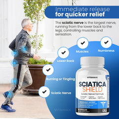 Vitamax Sciatica Shield bottle side shows ingredients and serving guidance for daily nerve support.