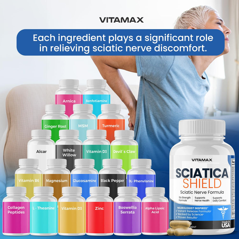 Vitamax Sciatica Shield capsules close-up for quick absorption and ease of use.