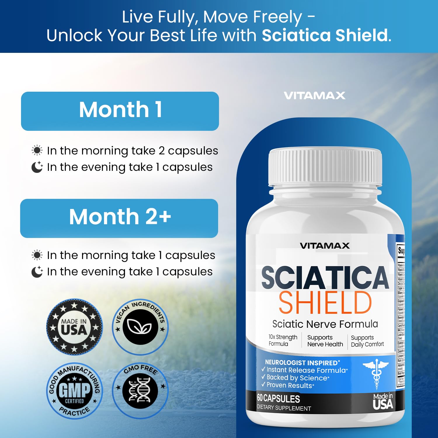 Vitamax Sciatica Shield capsules with water, convenient daily intake.