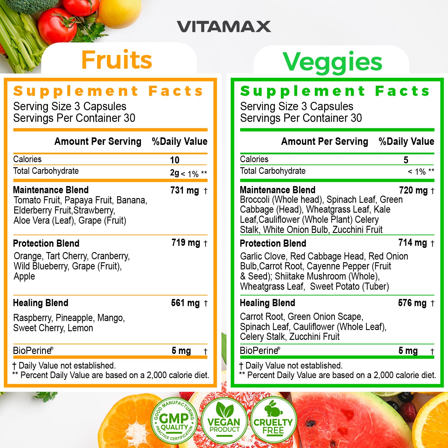 Vitamax Super Vegetable bottle-front highlighting nutrient-dense blend for daily wellness