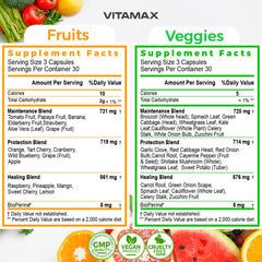 Vitamax Super Vegetable bottle-front highlighting nutrient-dense blend for daily wellness