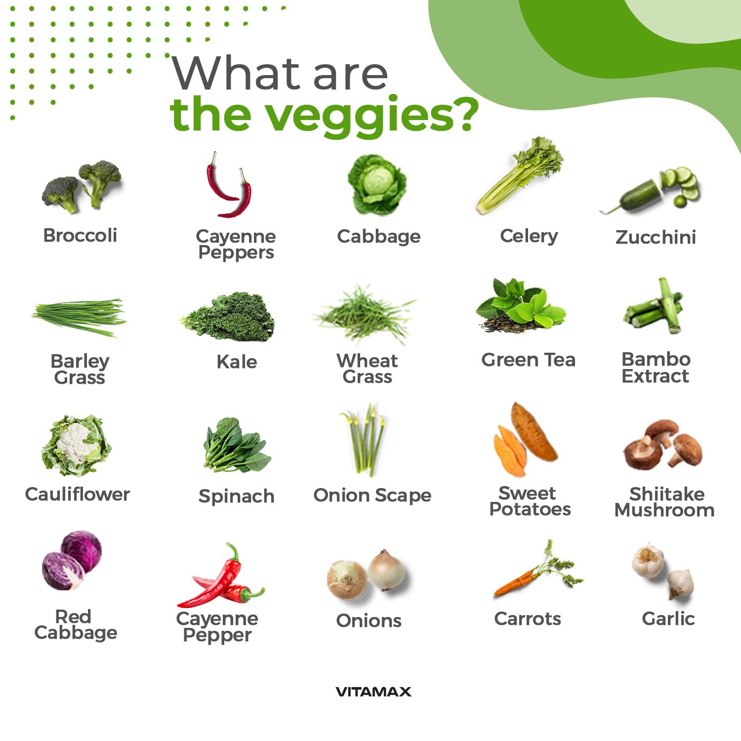 Vitamax Vegetable-Fruit-Blend-mixed-capsules closeup showcases 90 fruit and 90 veggie capsules