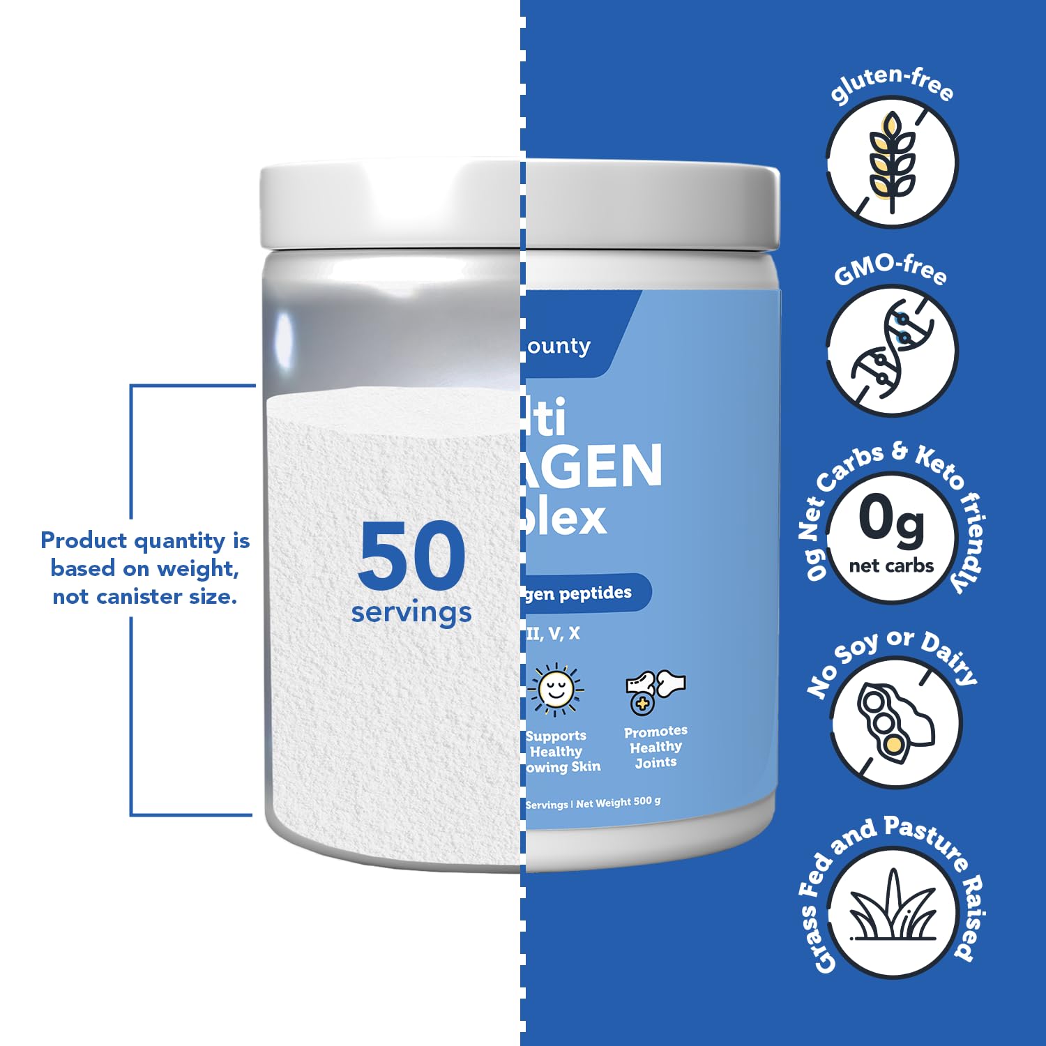Vitamin Bounty bottle closeup emphasizes hydrolyzed peptides for absorption.