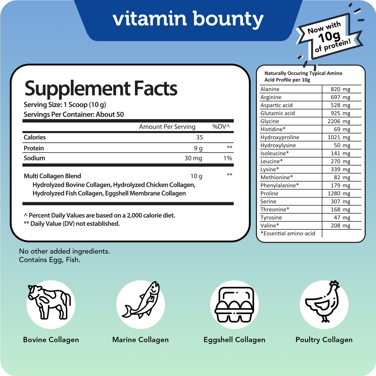 Vitamin Bounty prepared drink demonstrates convenient 50-serving supply.