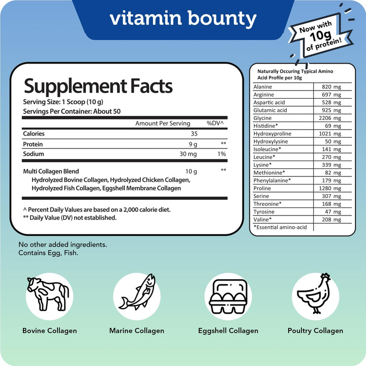 Vitamin Bounty prepared drink demonstrates convenient 50-serving supply.