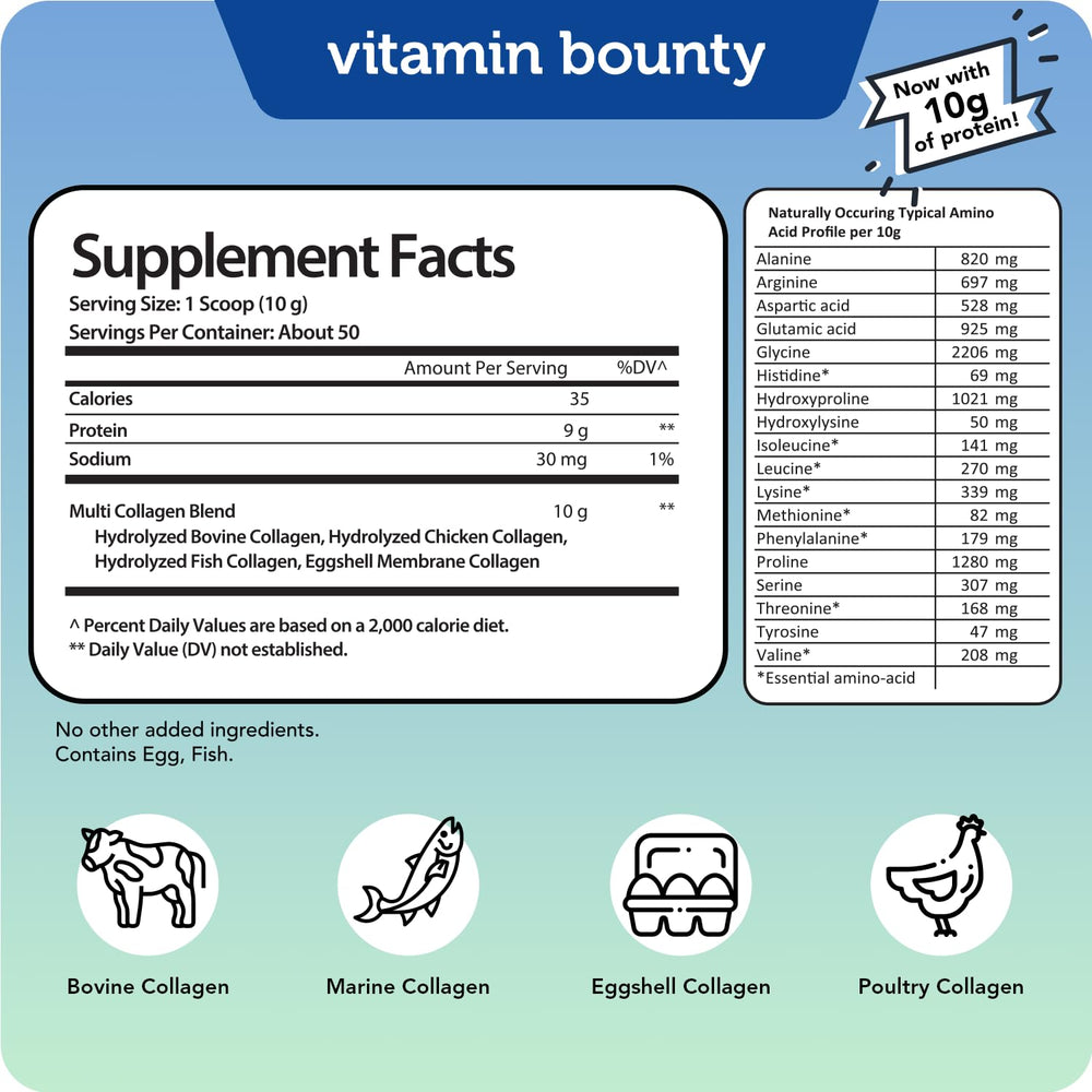 Vitamin Bounty prepared drink demonstrates convenient 50-serving supply.