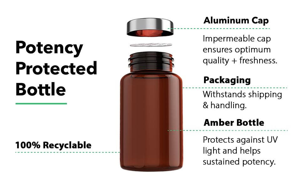 Vitamin Bounty Pro-Daily capsules close up for daily use.