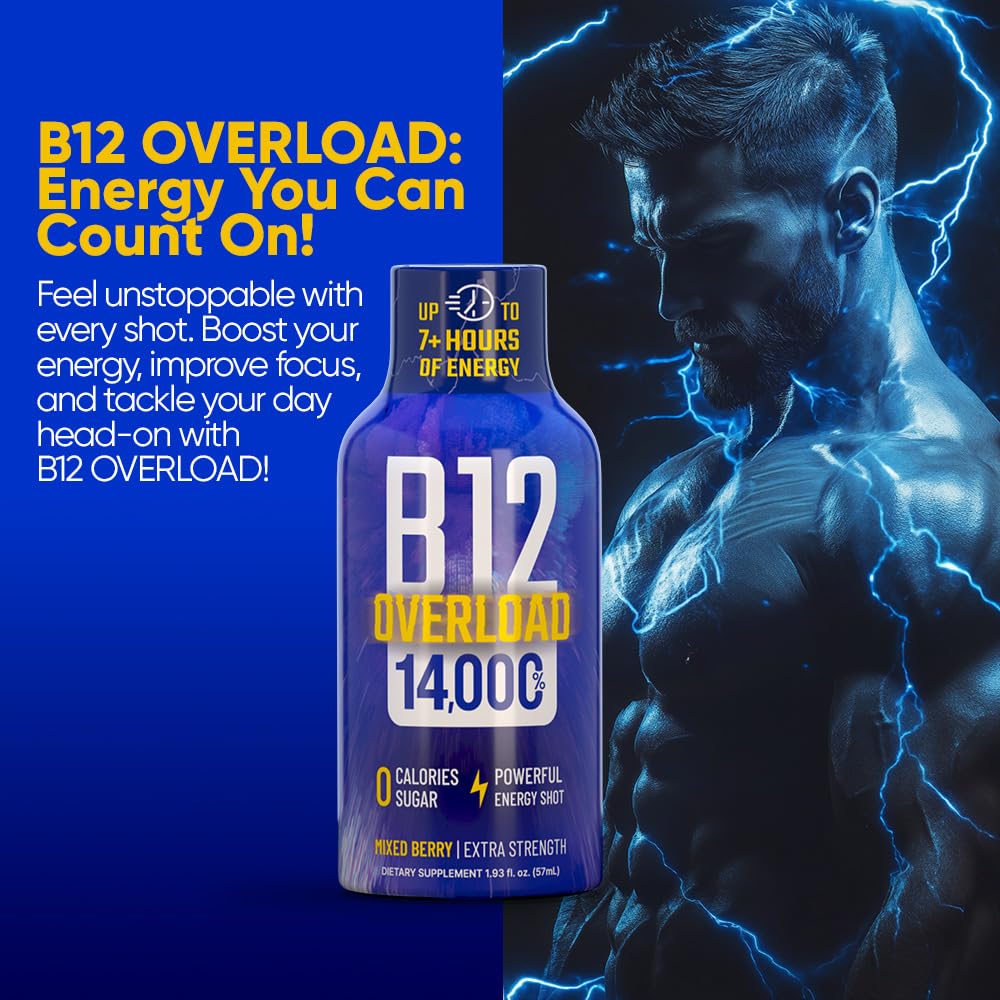 Vitamin Energy B12 Overload electrolyte glow emphasizes hydration support.