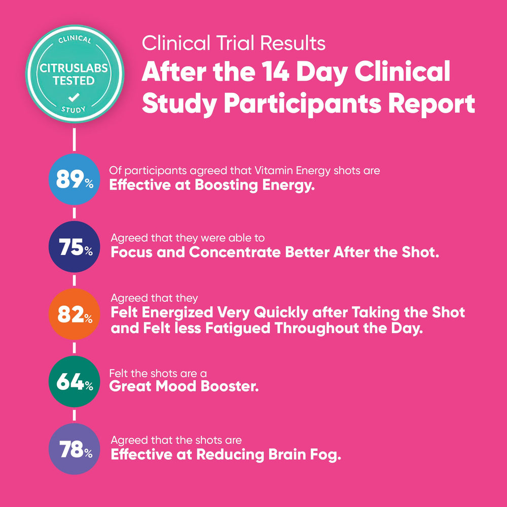 Vitamin Energy Mood+ Shot Tropical Berry: colorida etiqueta de la marca