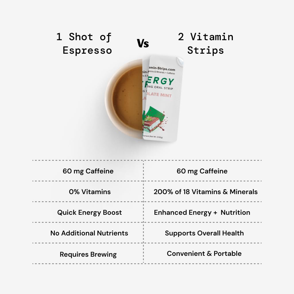 Vitamin-Strips dissolving strip on tongue without water needed for quick intake.