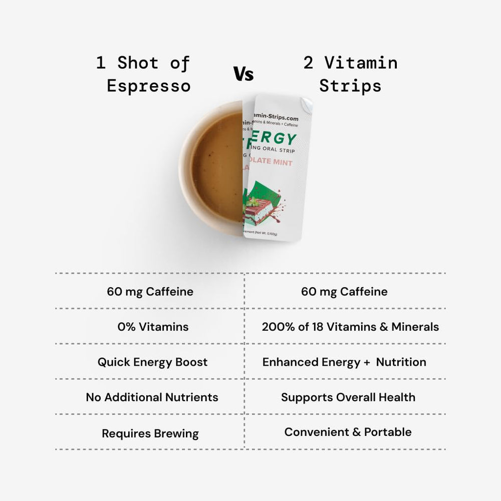 Vitamin-Strips dissolving strip on tongue without water needed for quick intake.