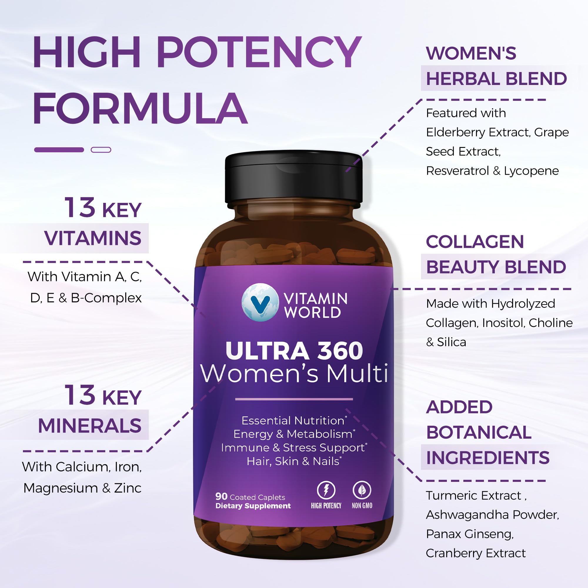 Vitamin World Collagen Beauty Blend supports hair, skin and nails.
