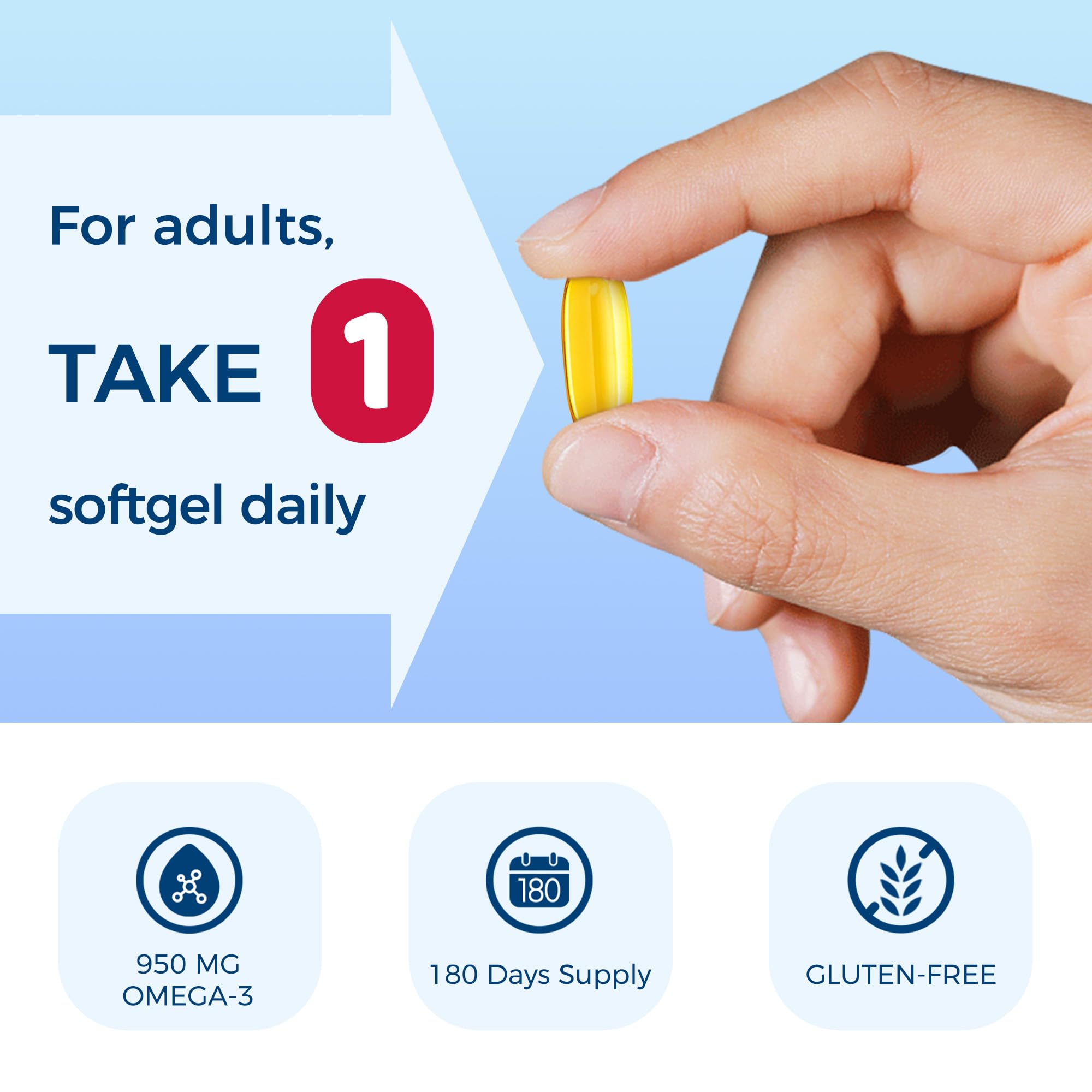 Vitamin World gluten-free omega-3 softgels package