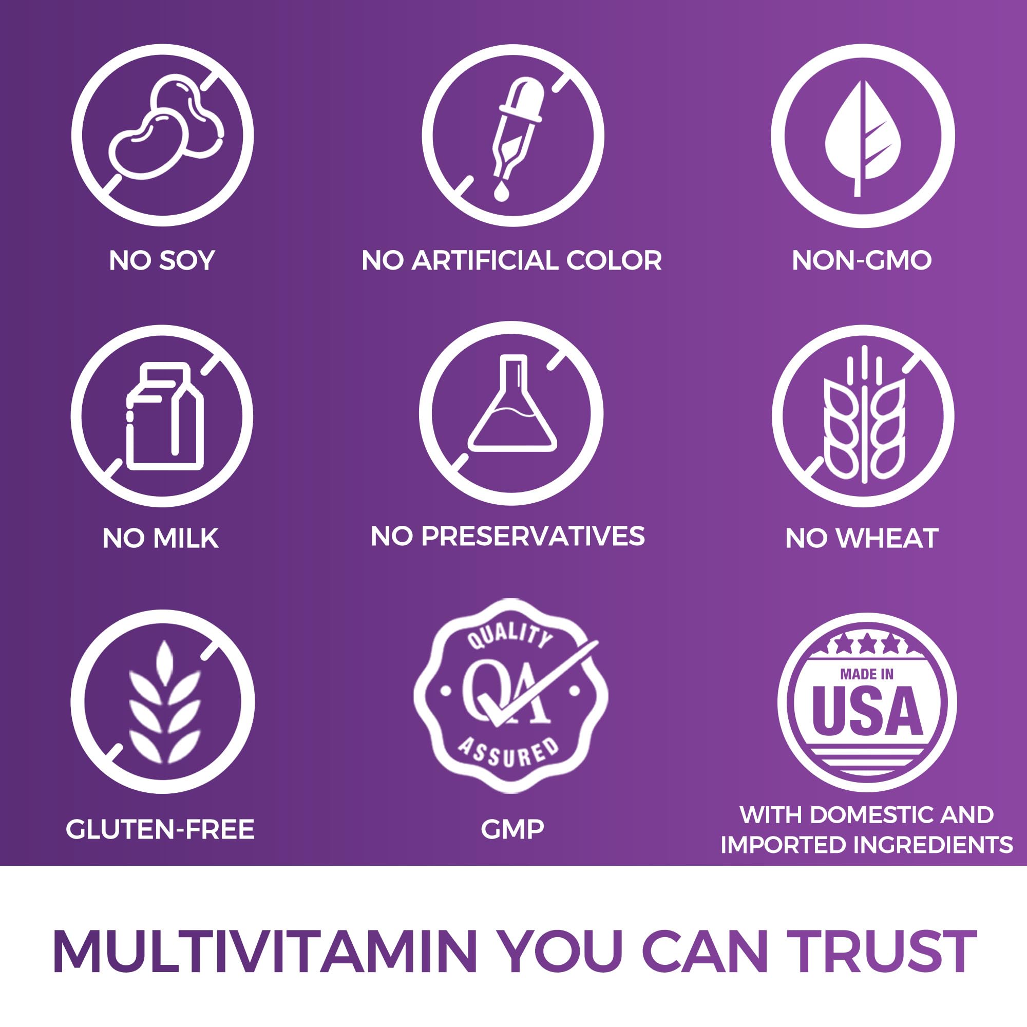 Vitamin World Made in USA GMP facilities seal.
