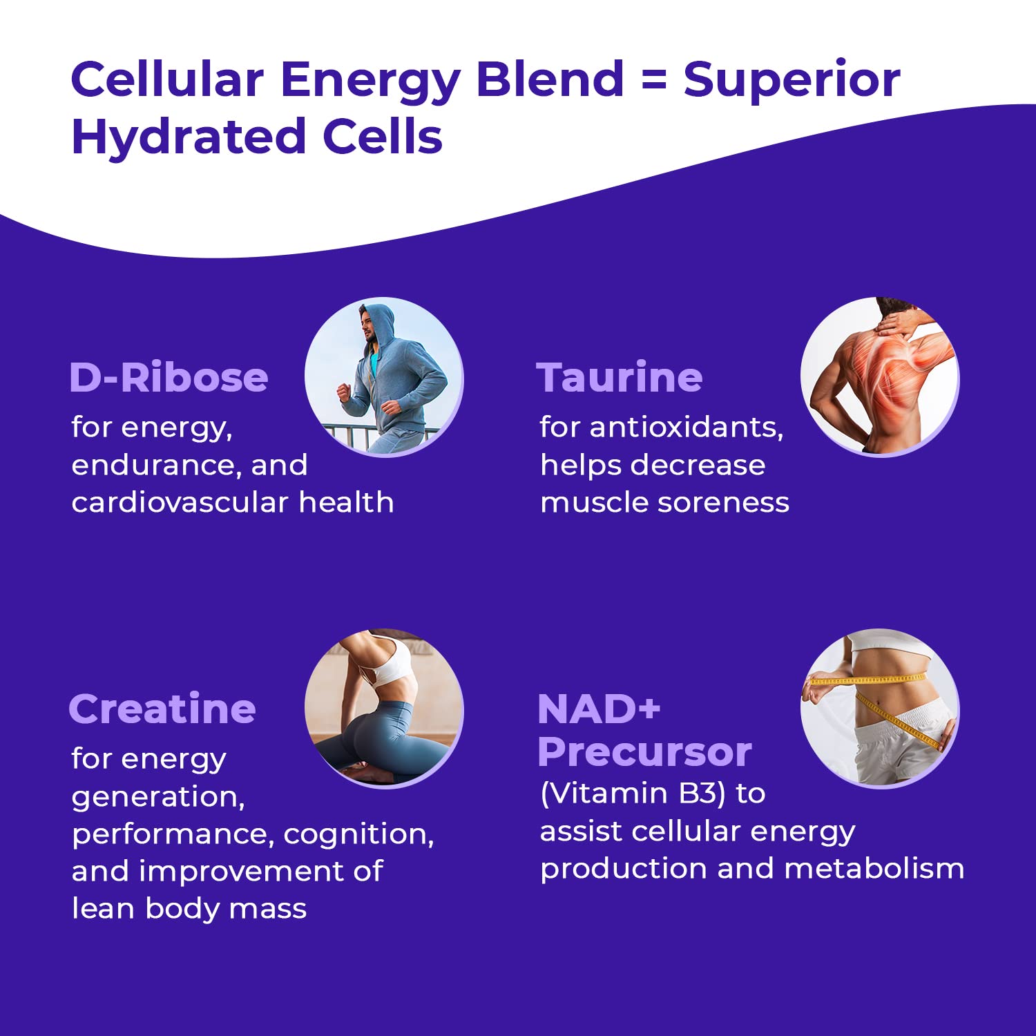 VitaminIQ Electrolytes naturally sweetened packets provide refreshing taste