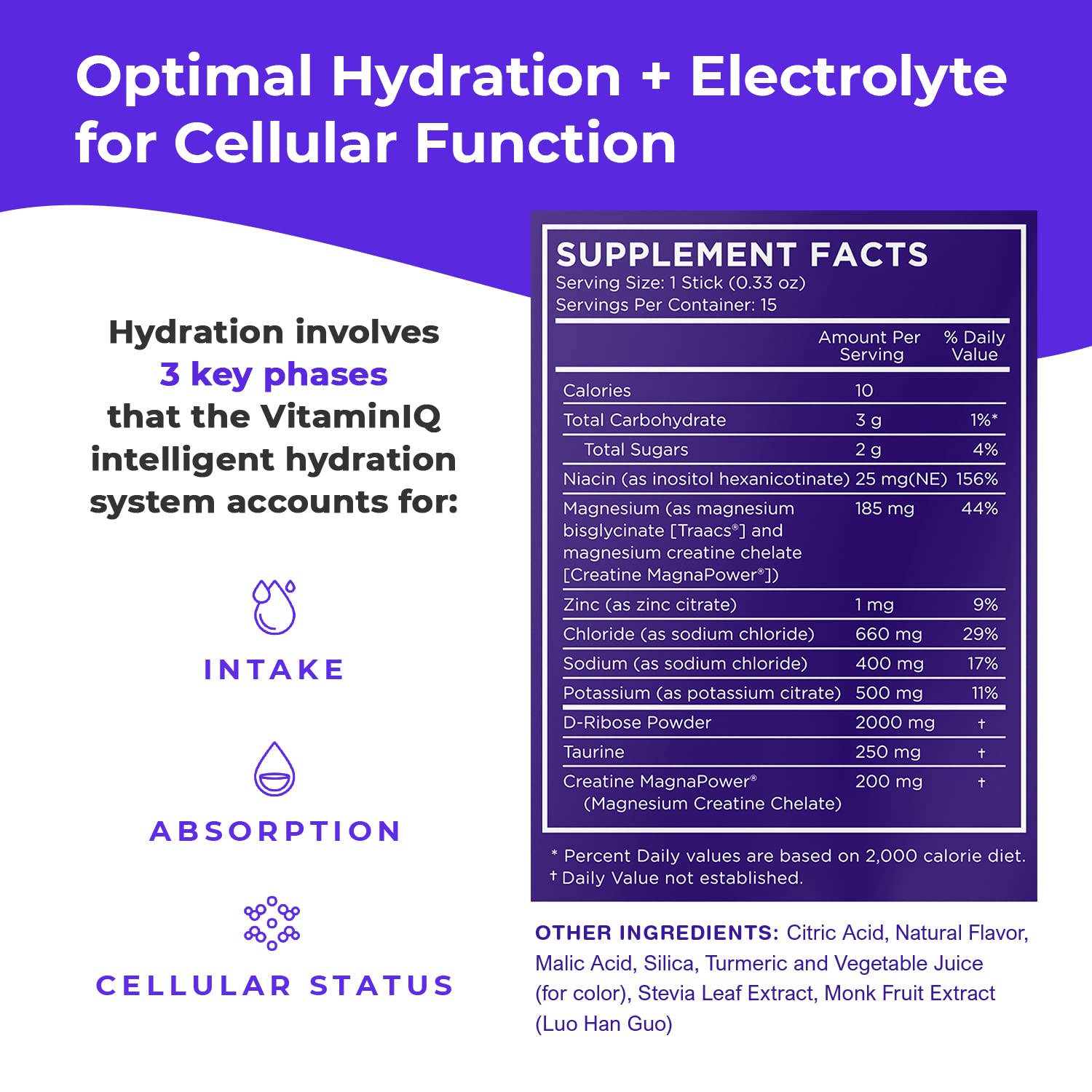 VitaminIQ Electrolytes powder dissolving in water for quick electrolyte balance