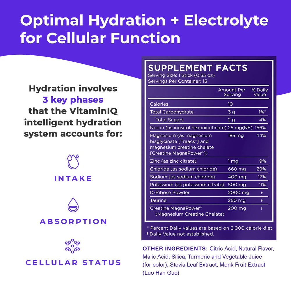 VitaminIQ Electrolytes powder dissolving in water for quick electrolyte balance