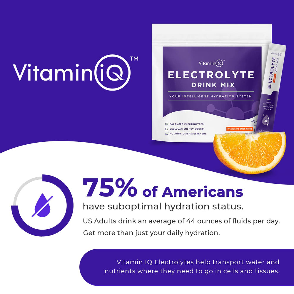 VitaminIQ Electrolytes tub with spoon demonstrates easy prep