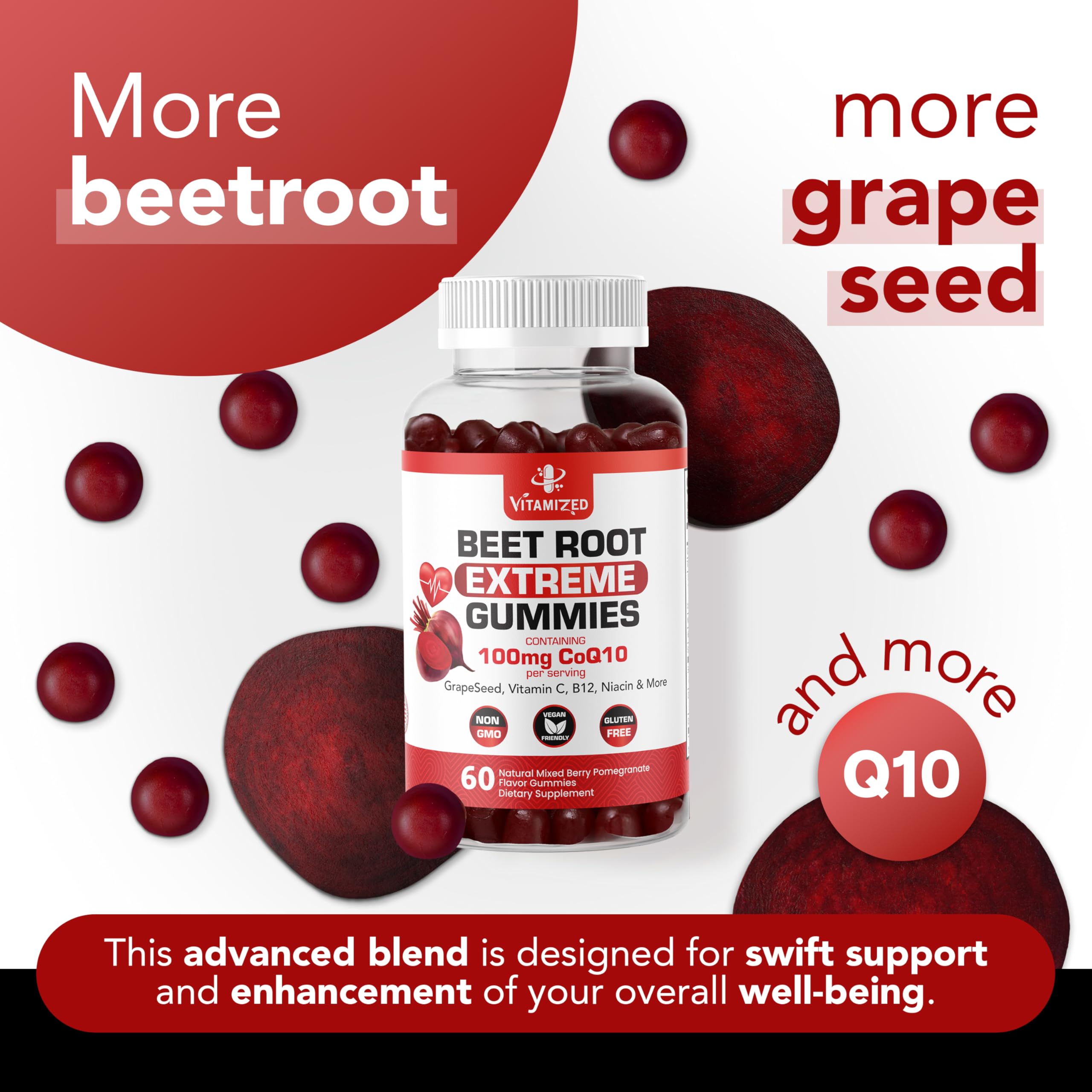 VITAMIZED COQ10 Gummies closeup highlights heart energy support.