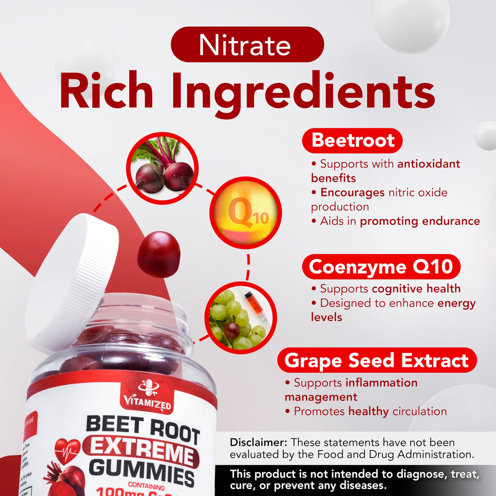 VITAMIZED Extreme Beetroot Gummies jar features pomegranate flavor.