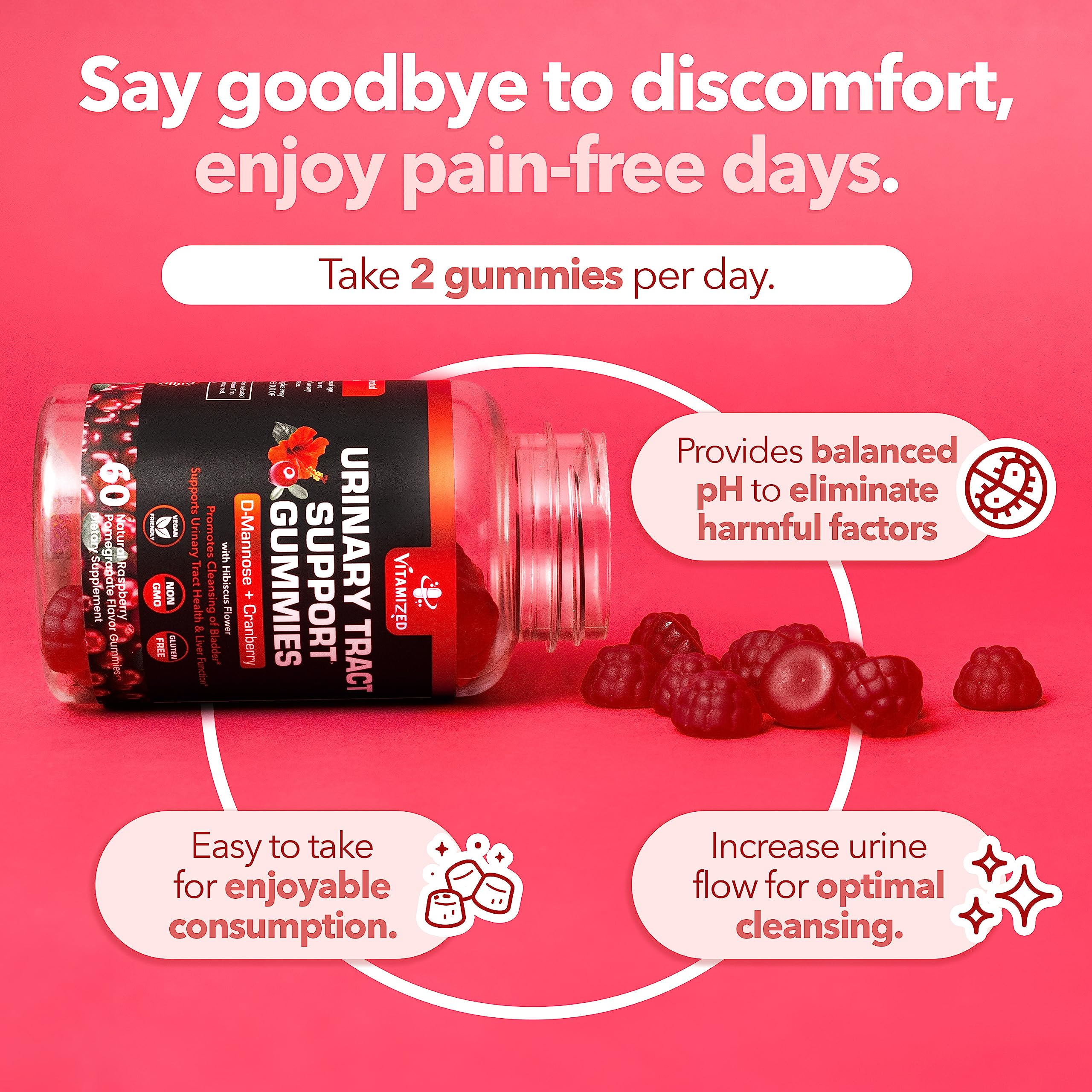 VITAMIZED Hibiscus Flower Powder image suggests natural antioxidant ingredients.