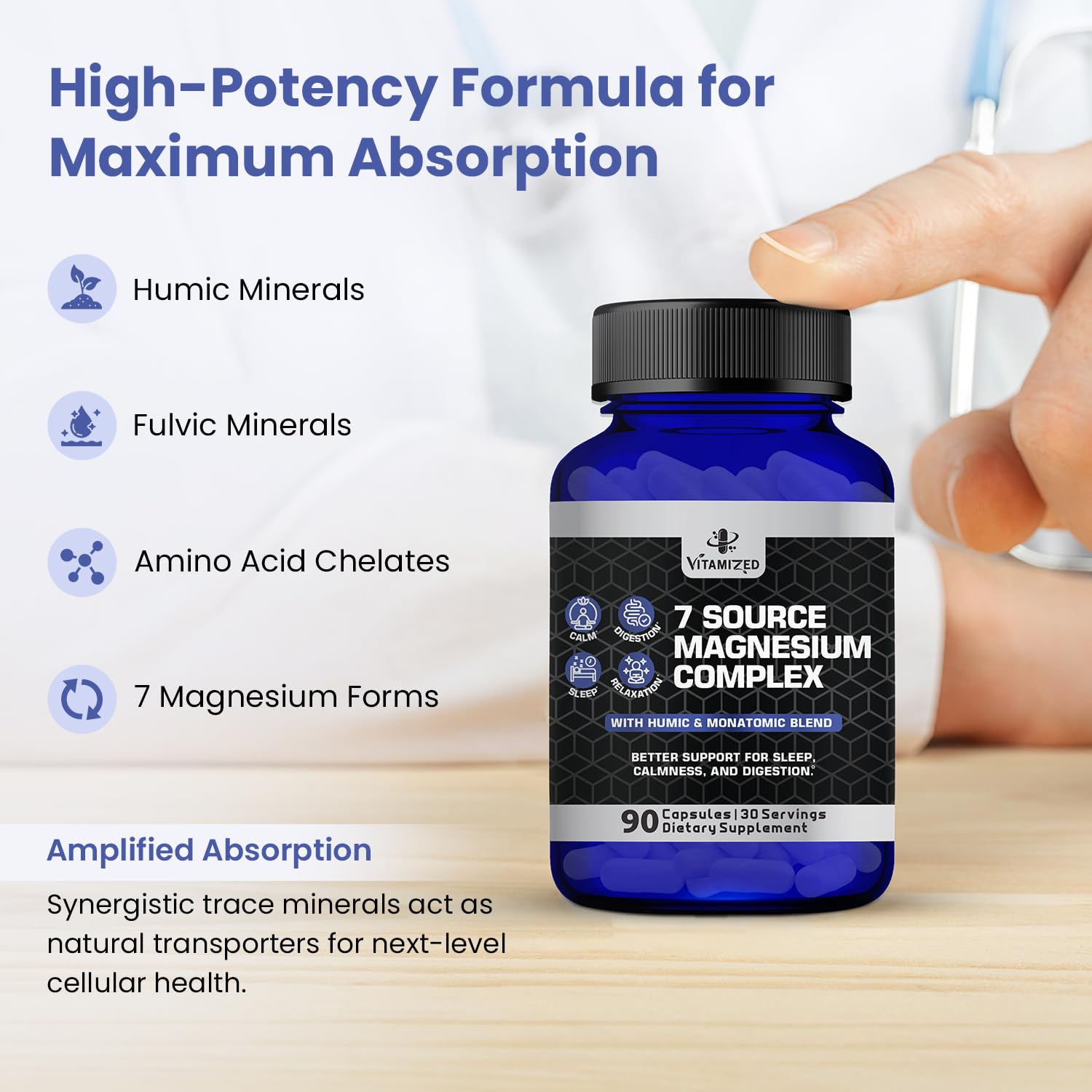 Infographic-style icon representing seven magnesium forms in Vitamized formula.