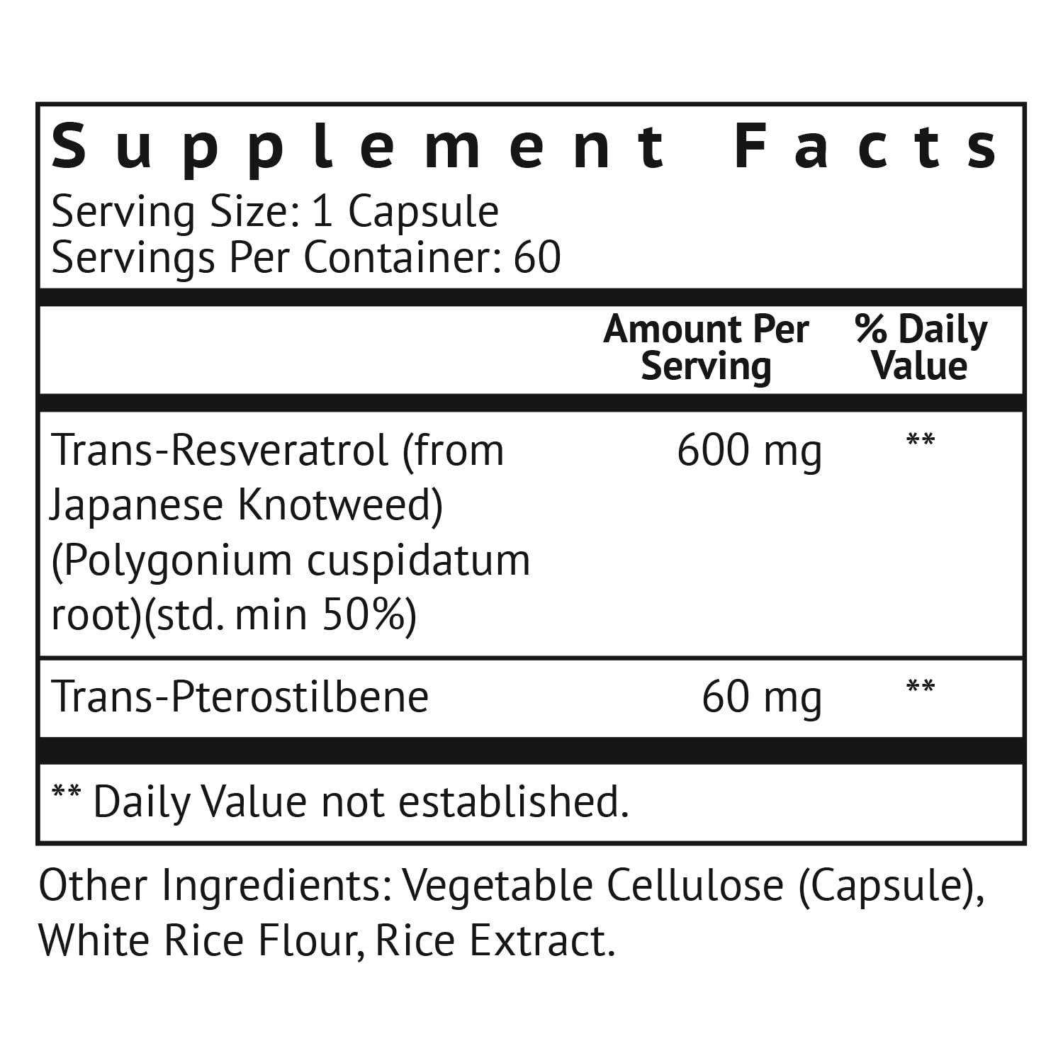 VitaMonk Resveratrol capsules close-up shows convenient daily supplementation