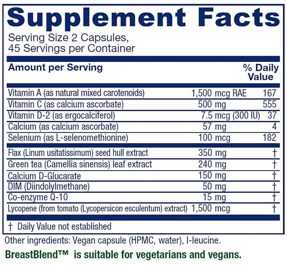 Vitanica BreastBlend bottle label close-up highlighting ingredients.
