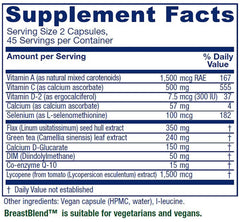 Vitanica BreastBlend bottle label close-up highlighting ingredients.