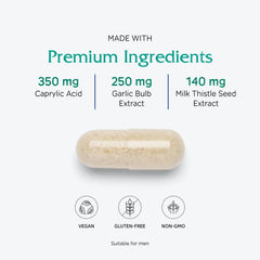 Vitanica Candidastat ingredients panel featuring caprylic acid and milk thistle.