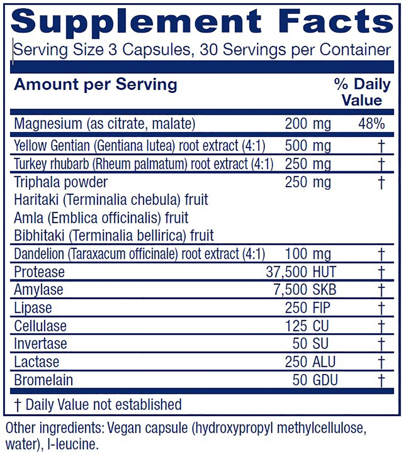 Vitanica Colon Motility Blend capsules close-up highlights vegan digestive support