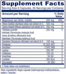 Vitanica Colon Motility Blend capsules close-up highlights vegan digestive support