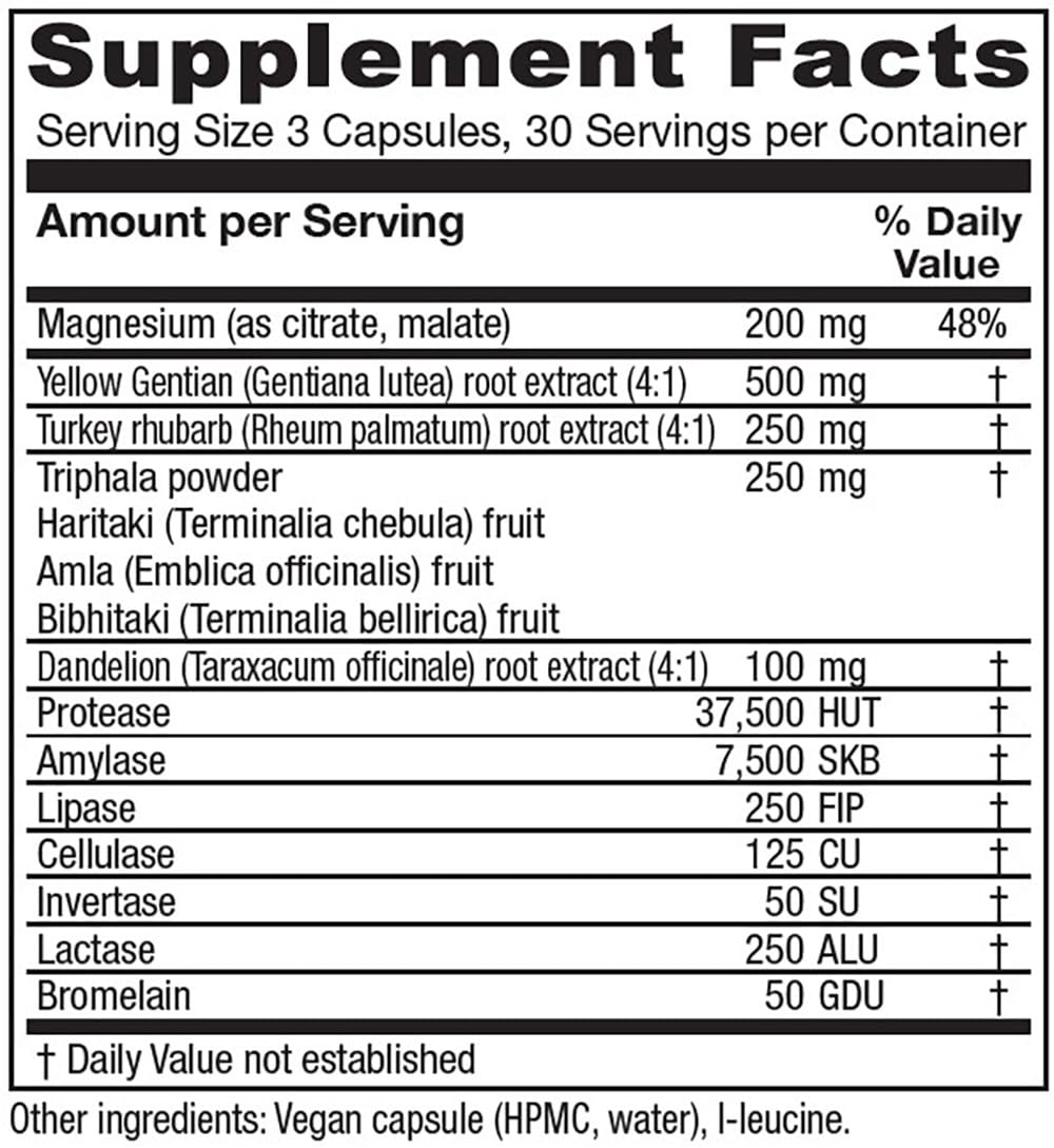 Vitanica Colon Motility Blend capsules close-up highlighting herbal composition