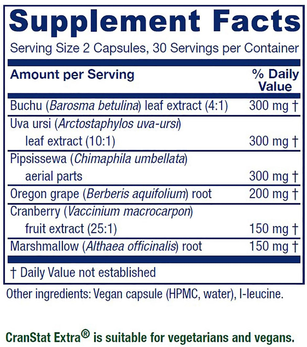 Close-up of the Cranstat Extra bottle label highlighting 60 capsules