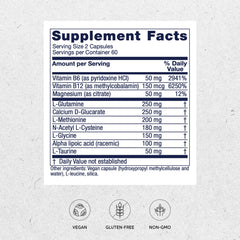 Vitanica Endocrine Disruptor Relief label close-up emphasizing antioxidant and detox pathways